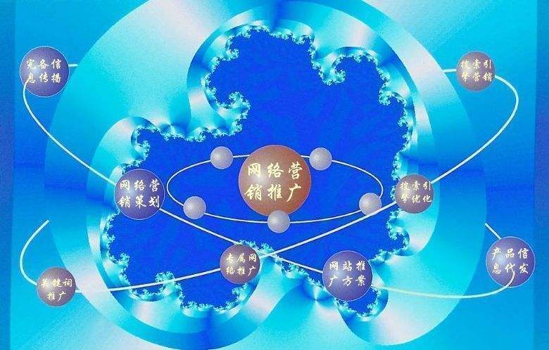 瑞安新媒体运营企业需要掌握的网络推广技巧有哪些